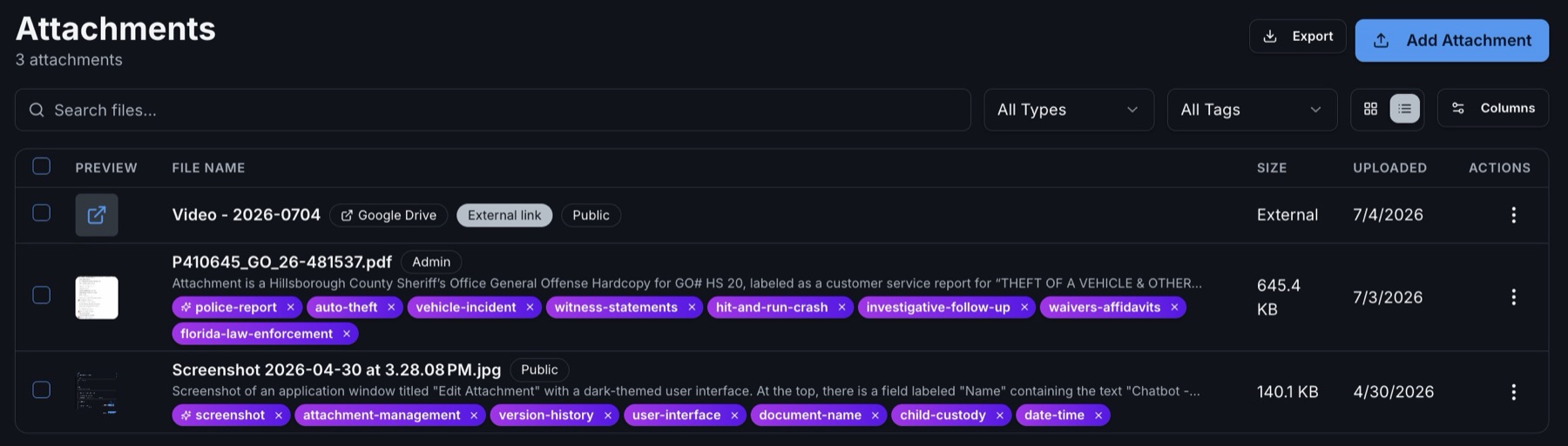 Casewyze attachments workspace showing a Google Drive external link alongside uploaded case files