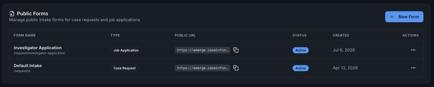 Casewyze public forms list showing active investigator application and default intake forms